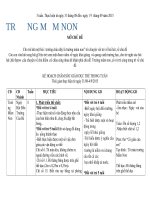 Giao an MG chu de Truong mam non