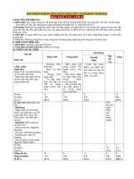 Ma Trận Đề Kiểm Tra Giữa Học Kỳ 1 Môn Văn 11 năm học 2021-2022