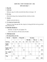 de kiem tra 1 tiet sinh 7 hk1