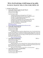 Mô tả vắn tắt nội dung khối lượng học phần NGÀNH SƯ PHẠM KỸ THUẬT CÔNG NGHỆ THÔNG TIN