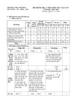 kiem tra 1 tiet hk1 2015