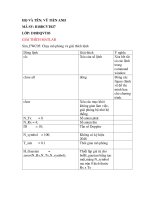 Giải thích code Matlab Cơ sở kỹ thuật thông tin vô tuyến PTIT PHẦN 2