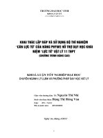 Khai thác lắp rắp và sử dụng bộ thí nghiệp  cân lực từ  của hãng phywe hỗ trợ dạy học thí nghiệm  lực từ  vật lý 11 thpt (chương trình nâng cao)    