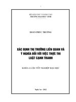 Xác định thị trường liên quan và ý nghĩa đối với việc thực thi luật cạnh tranh    
