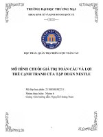 Mô hình chuỗi giá trị toàn cầu và lợi thế cạnh tranh của tập đoàn NESTLE