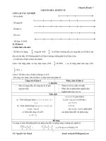 Cac dang bai tap dai so 7