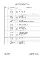 TUAN 16 LOP 1 20152016