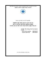 BÁO cáo đồ án tốt NGHIỆP   THIẾT kế NHÀ máy sản XUẤT dứa nước ĐƯỜNG ĐÓNG hộp NĂNG SUẤT 50 tấn NGUYÊN LIỆU NGÀY 