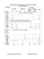 Tải về Đề thi học kì 1 môn Hóa học 8 trường PTDT BT THCS Liên xã La