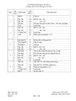 TUAN 15 LOP 1 20152016