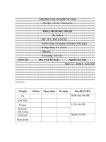 TIÊU CHUẨN KỸ THUẬT ÁO JACKET