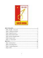 Bộ đề cương câu hỏi ôn tập Trí tuệ nhân tạo và ứng dụng AI