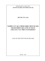 Nghiên cứu quá trình nhiệt phân bã mía thành nhiên liệu lỏng sử dụng chất xúc tác trên cơ sở HZSM 5 