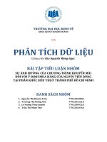BÀI TẬP TIỂU LUẬN NHÓM SỰ ẢNH HƯỞNG CỦA CHƯƠNG TRÌNH KHUYẾN MÃI đối VỚI ý ĐỊNH MUA HÀNG CỦA NGƯỜI TIÊU DÙNG TẠI PHÂN KHÚC SIÊU THỊ ở THÀNH PHỐ HỒ CHÍ MINH 