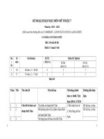 KHDH MỸ THUẬT 7,8,9-THEO CV 4040