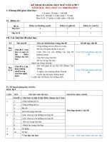 KHUNG CT  ngữ văn 7 (CV4040)   2021   2022 BINH LTV 