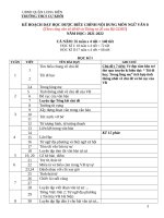 KHDH NV8 (CV4040) 2021 2022   đã DUYỆT 