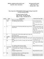 KHDH ngữ văn 9  2021   CV4040 