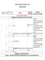 kế hoạch giáo dục địa lí CV 4040