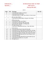 Toán 7 kế hoạch tự chọn năm 2021 