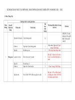 KẾ HOẠCH điều CHỈNH các môn lớp 3 THEO CV 3969