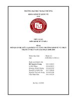 MỐI QUAN HỆ GIỮA LẠM PHÁT VÀ TĂNG TRƯỞNG KINH TẾ VÀ THỰC TRẠNG ở VIỆT NAM GIAI ĐOẠN 2008 2018 