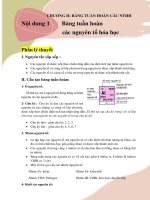 Chương 2 bảng tuần hoàn các nguyên tố hóa học