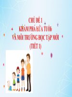 PPT Hoạt động trải nghiệm 6.Chủ đề 1  khám phá lứa tuổi và môi trường học tập mới (tiết 1)