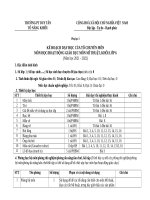 PHỤ lục 1 mĩ THUẬT 6  CV 4040 