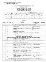 PHỤ lục 1 địa lí  789 GIAM TAI THEO CV 4040 