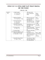 TÓM TẮT NGỮ PHÁP TRONG ĐỀ TOEIC