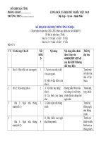 Giáo án CÔNG NGHÊ 6 THEO CV4040 (mới)