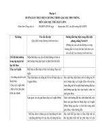 PHỤ lục 1 GDTC 6 THEO CV 4040 