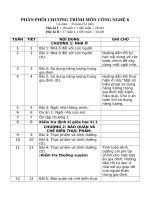 Giáo Án Cong nghe 6 4040