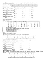 kt 1tiet toan 7 chuong thong ke