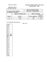 Giáo Án Ngữ văn 8 theo công văn 4040