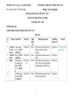 Giáo Án VĂN 7   GIẢM tải THEO CV 4040