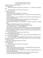 KE HOACH TO KHTN TUAN 11 NAM HOC 2015 2016