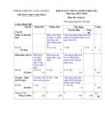 de thi Toan 8 hoc ky I