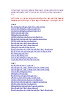 tong hop tai lieu boi duong hoc sinh gioi ngu van