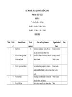 PHỤ lục 1 KHGD TIẾNG ANH 8 