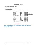 dự định cửa hàng kinh doanh giày dép biti’s ( đặc biệt là sản phẩm biti’s hunter) l 