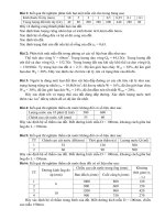 Bài tập Cơ học đất HUCE