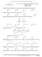 BỘ ĐỀ LUYỆN THI THPT MÔN TOÁN BỘ 1