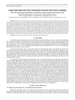 Nhận dạng hình ảnh thực phẩm bằng phương pháp deep learning