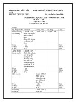 de thi hoc ki 1 vat li 7