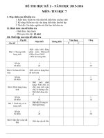 de thi tin hoc HK2 lop 7