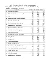 Bài tập Môn Phân tích tài chính doanh nghiệp _ Học viện tài chính