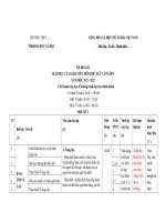 Phân phối chương trình ngữ văn 6 sách kết nối tri thức với cuộc sống (có KH dạy thêm, bồi dưỡng HSG) 