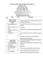 khung kế hoạch ppct trải nghiệm 6 